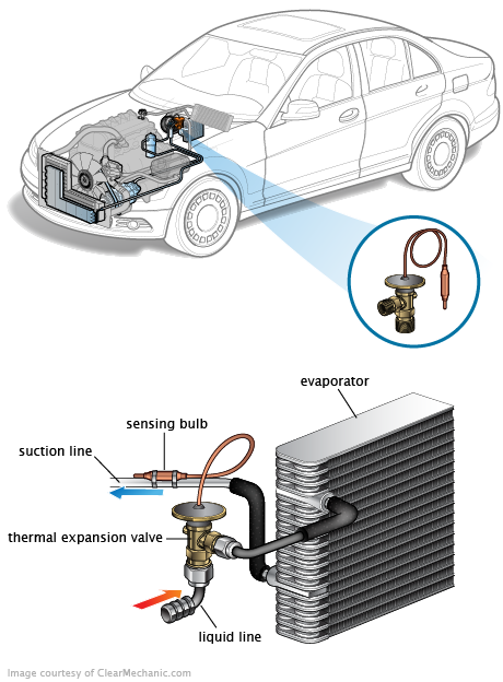 See B10A2 repair manual